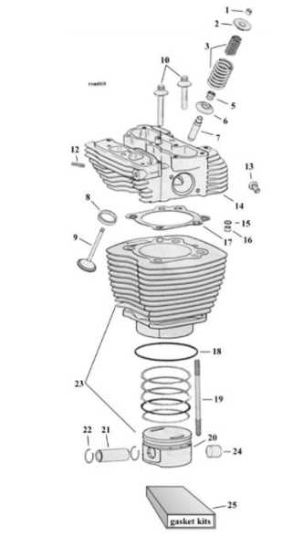 harley davidson engine parts diagram