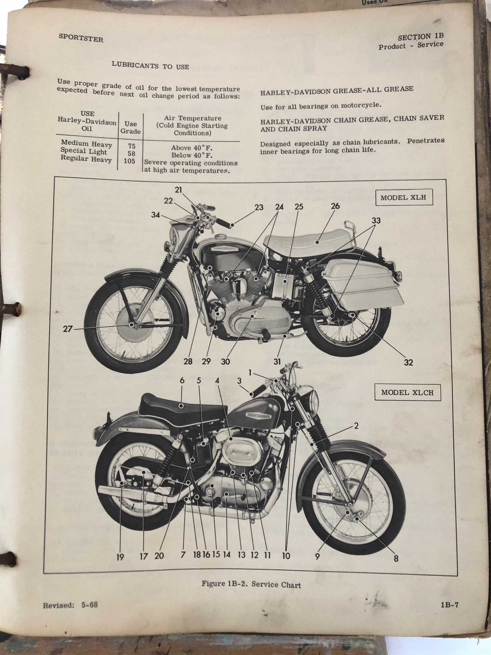 harley davidson parts diagram