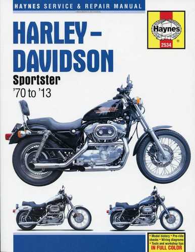 harley davidson parts diagrams