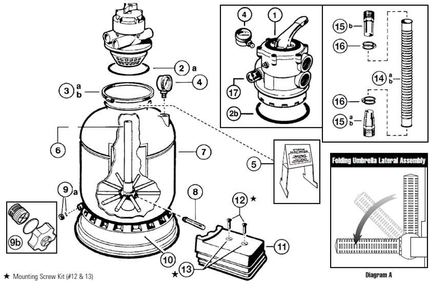 hayward cartridge filter parts diagram