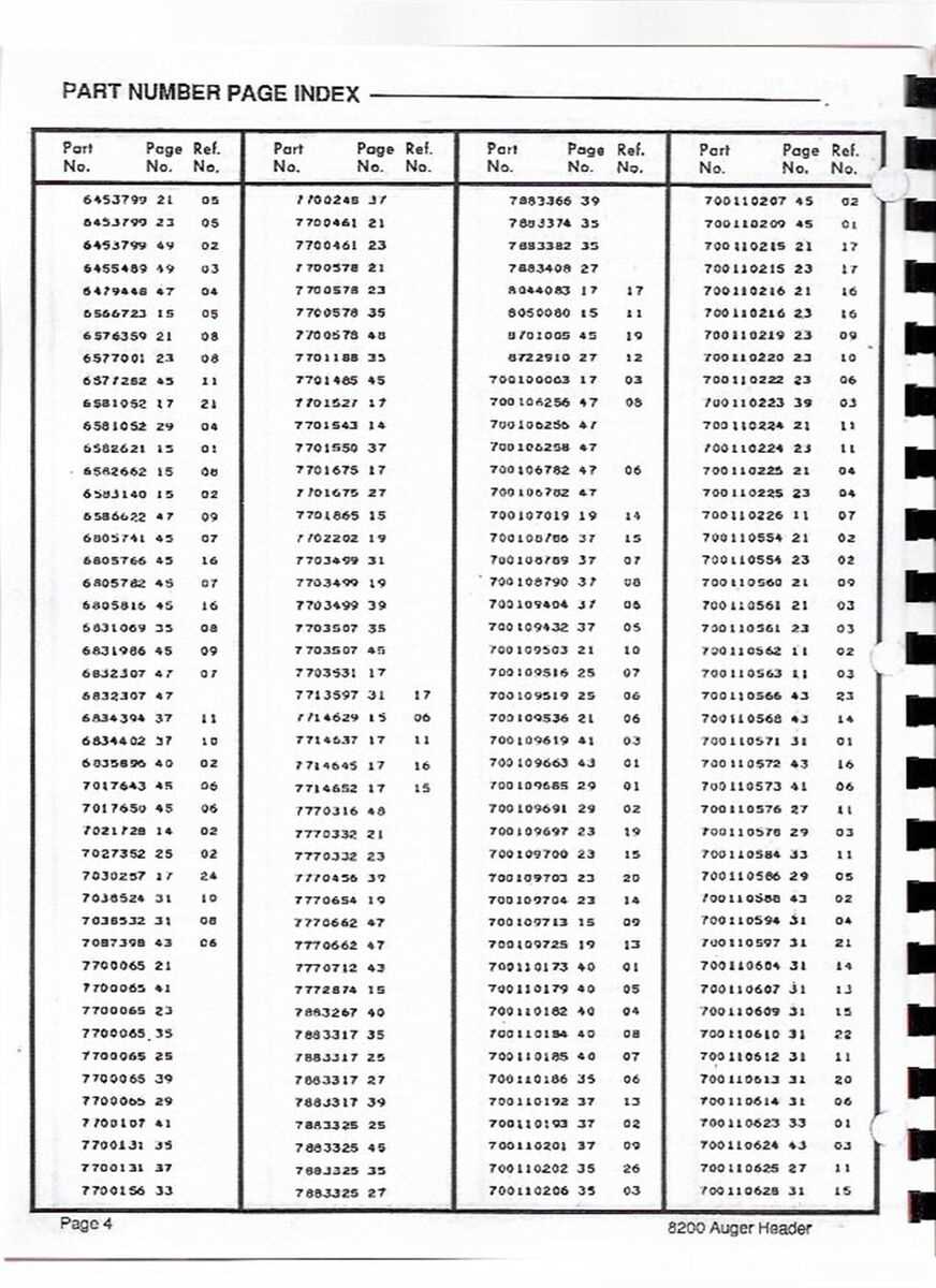 hesston 8200 parts diagram