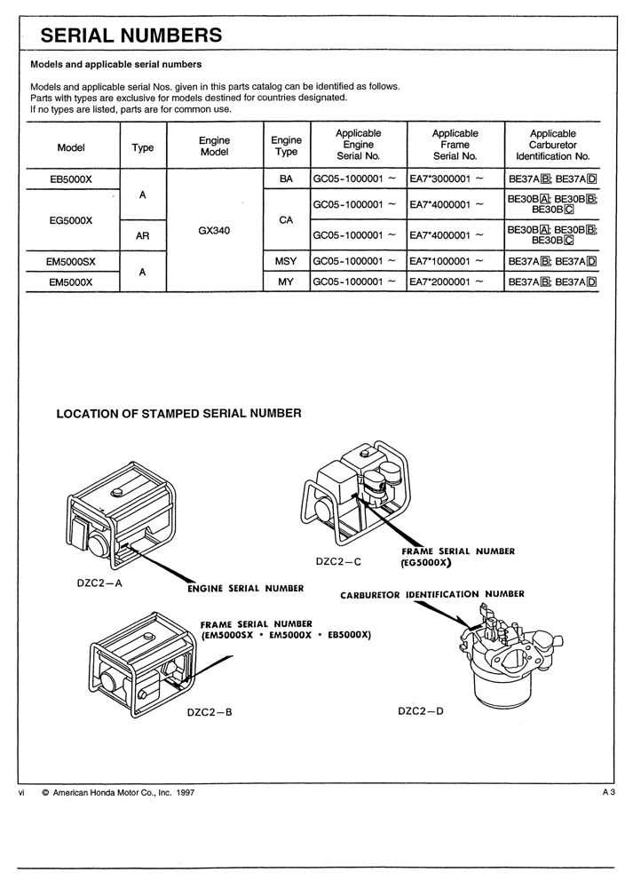 honda eb5000x parts diagram