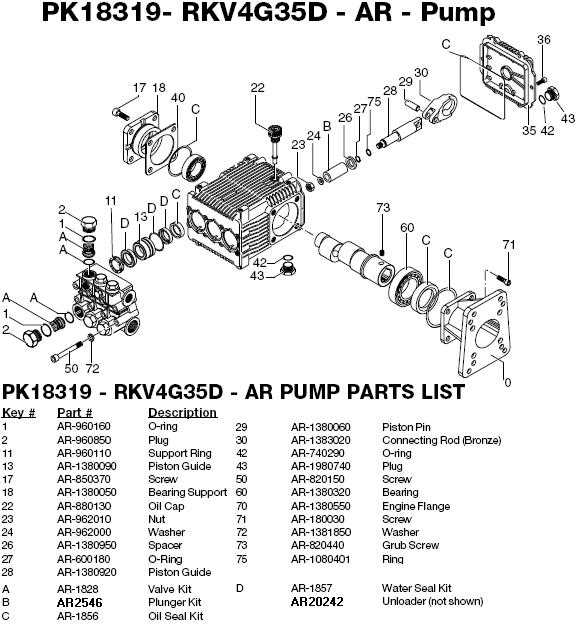 honda gx390 pressure washer parts diagram