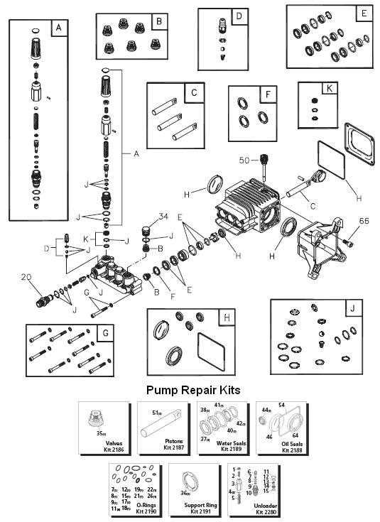 husky pressure washer parts diagram