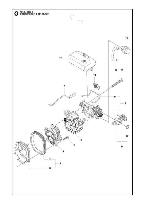 husqvarna 435 chainsaw parts diagram