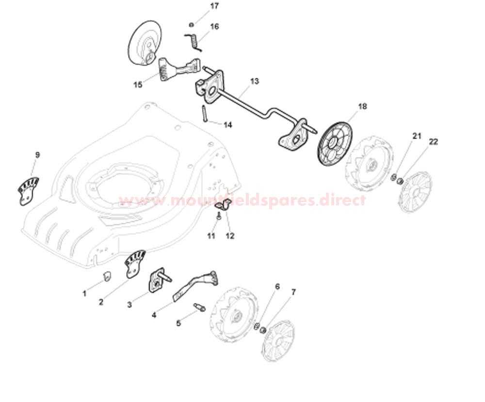 husqvarna push mower parts diagram