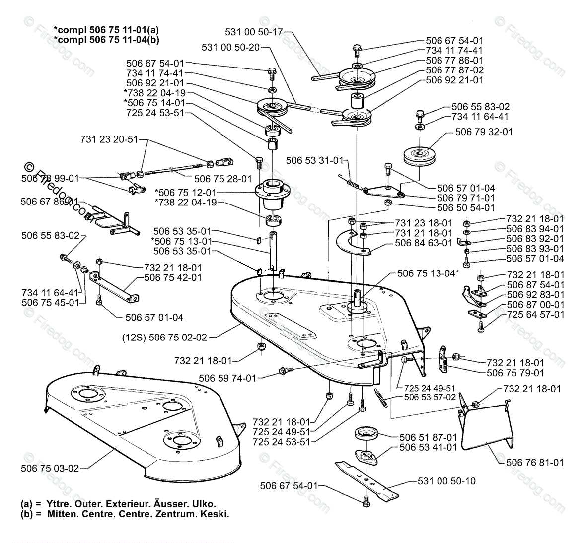 husqvarna push mower parts diagram