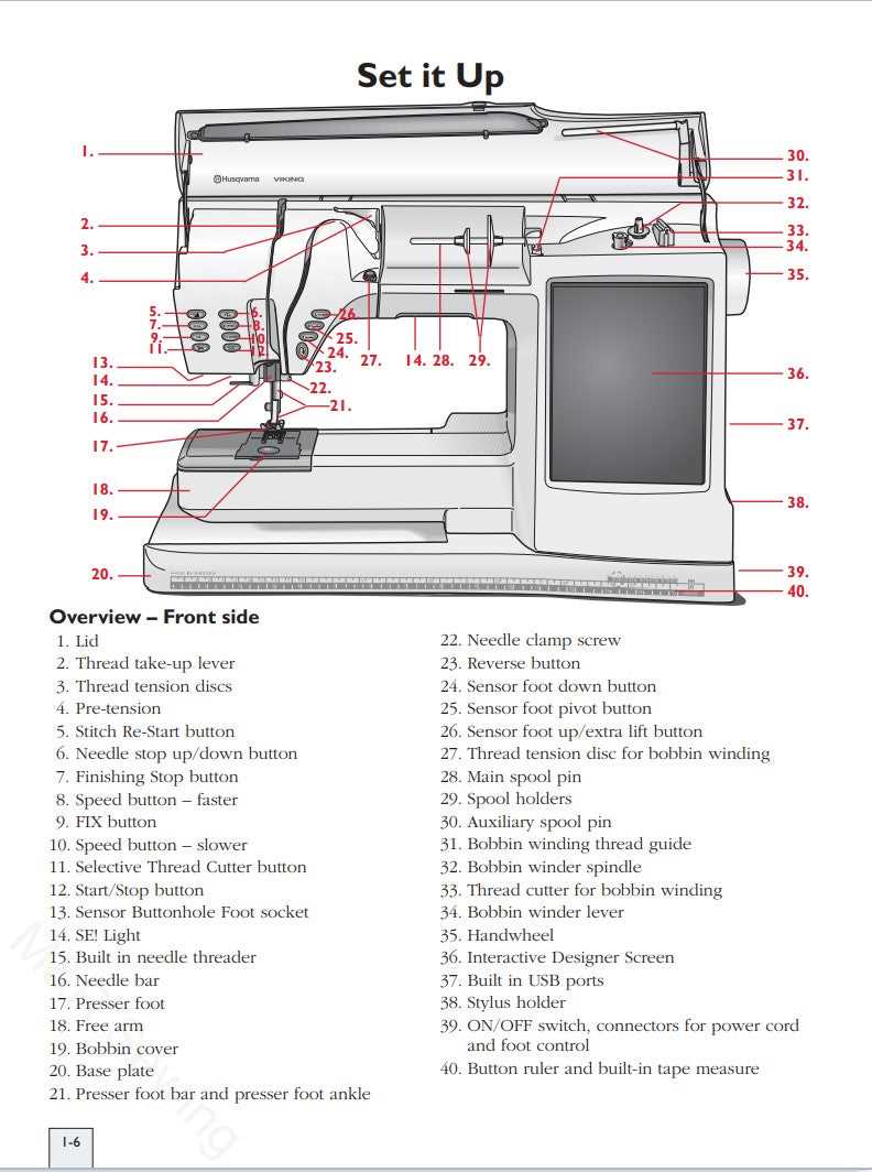 husqvarna viking parts diagram