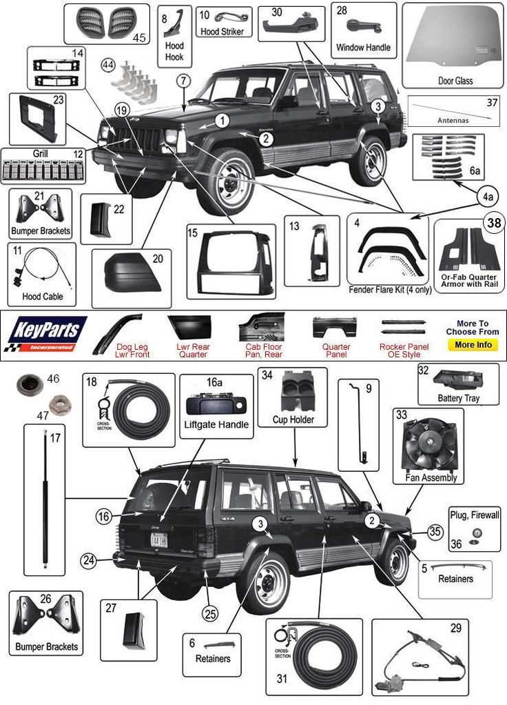 jeep grand cherokee parts diagram