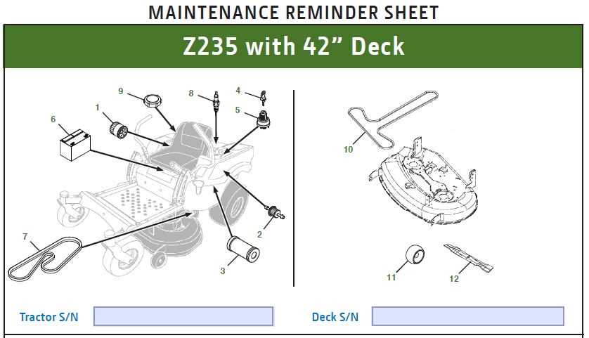 john deere 1435 deck parts diagram