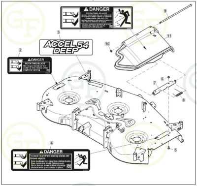 john deere x300 mower deck parts diagram