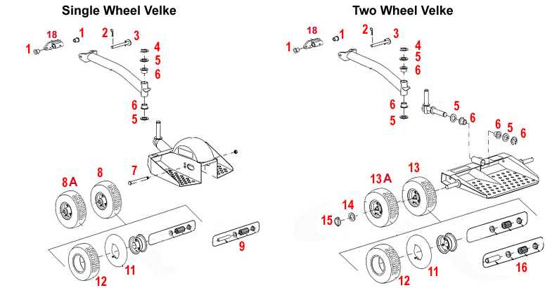 jungle wheels parts diagram