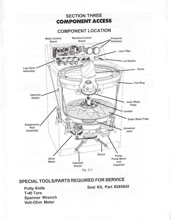 kenmore heavy duty 70 series washer parts diagram