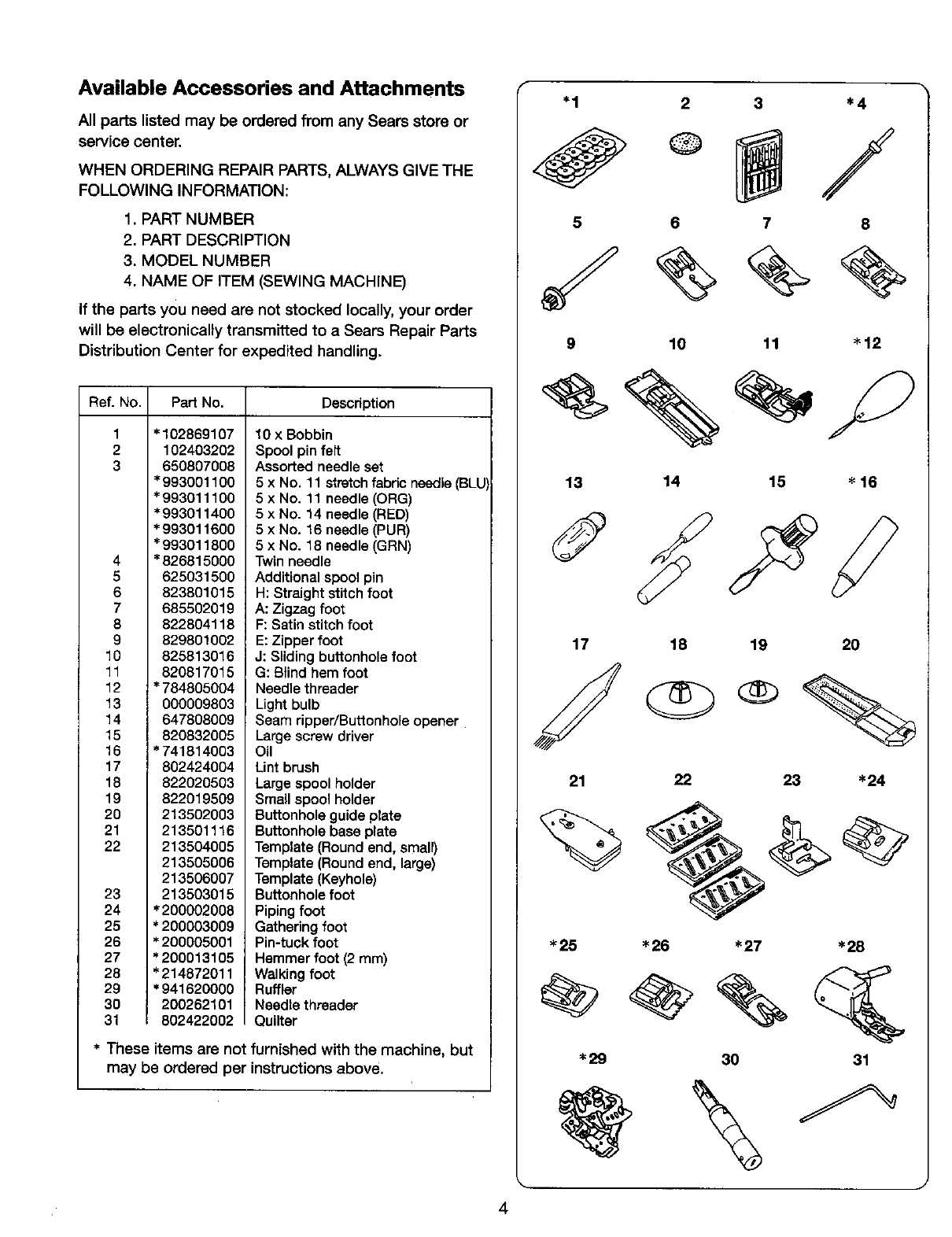 kenmore sewing machine parts diagram