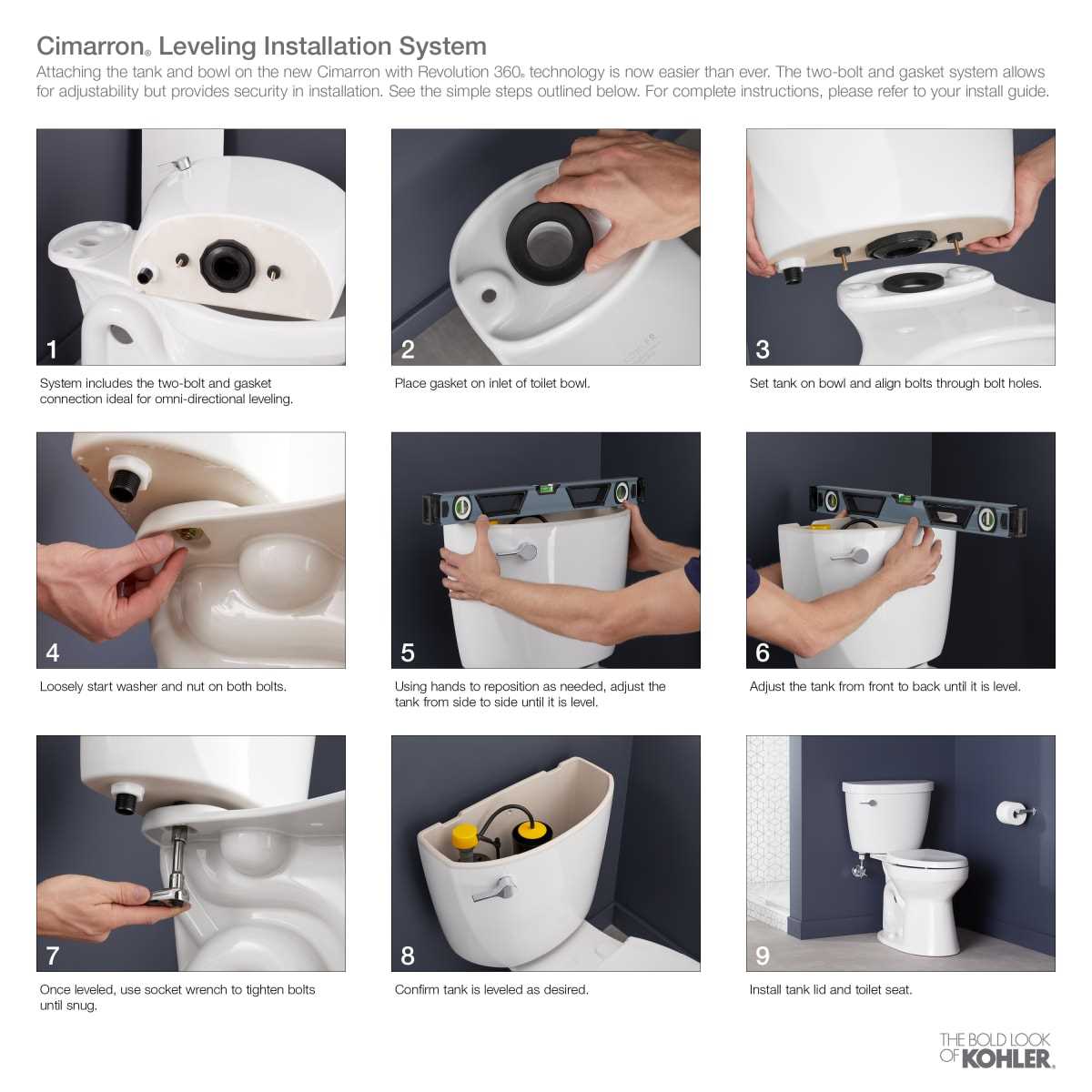 kohler cimarron toilet parts diagram