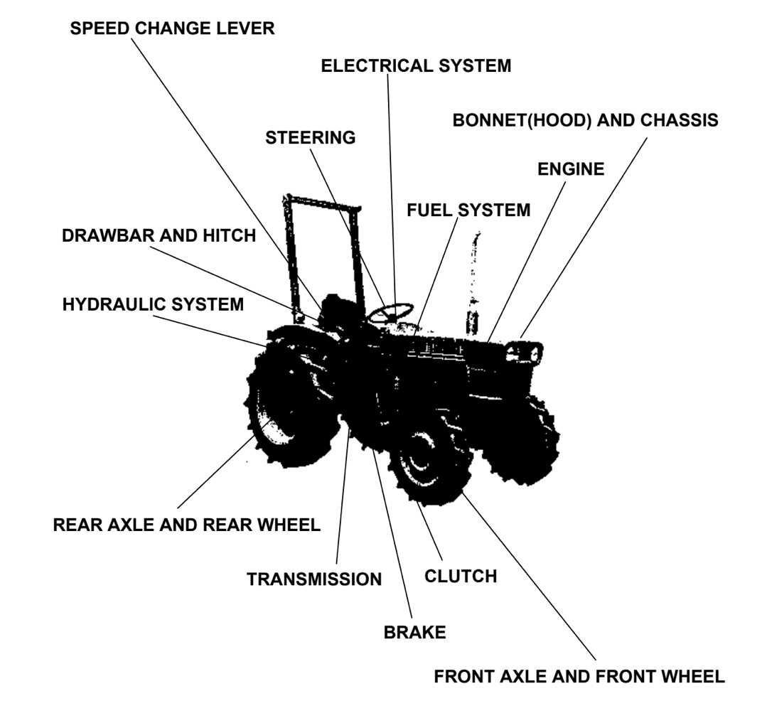 kubota parts diagram