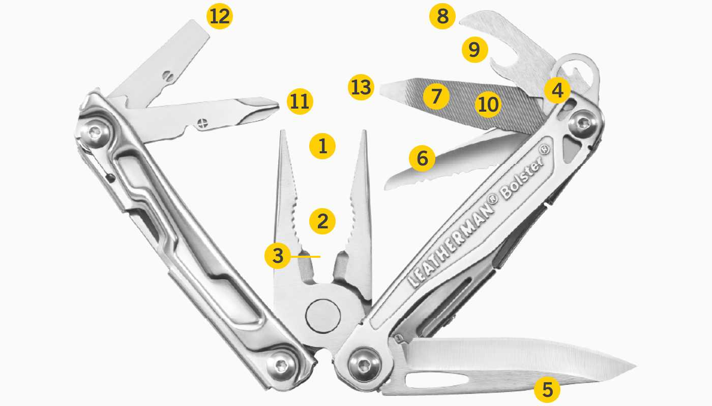 leatherman wave parts diagram