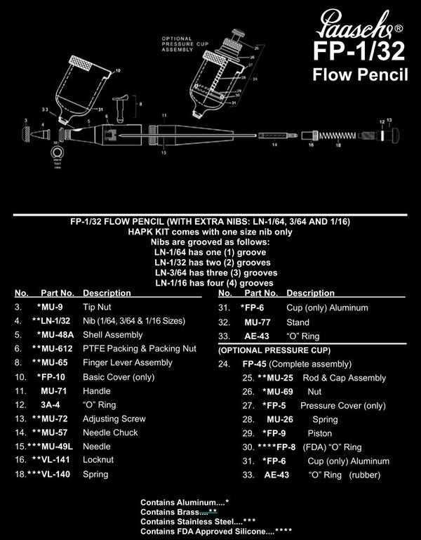 ln 25 parts diagram