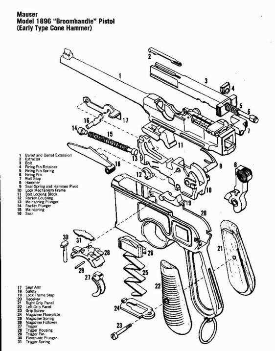 mauser c96 parts diagram