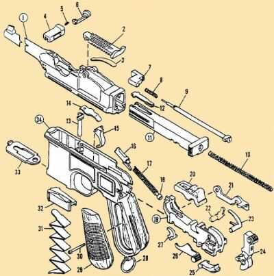 mauser c96 parts diagram