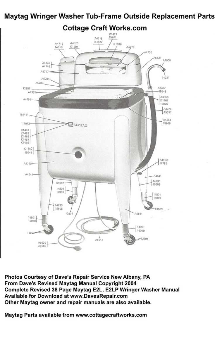 maytag washer parts diagram