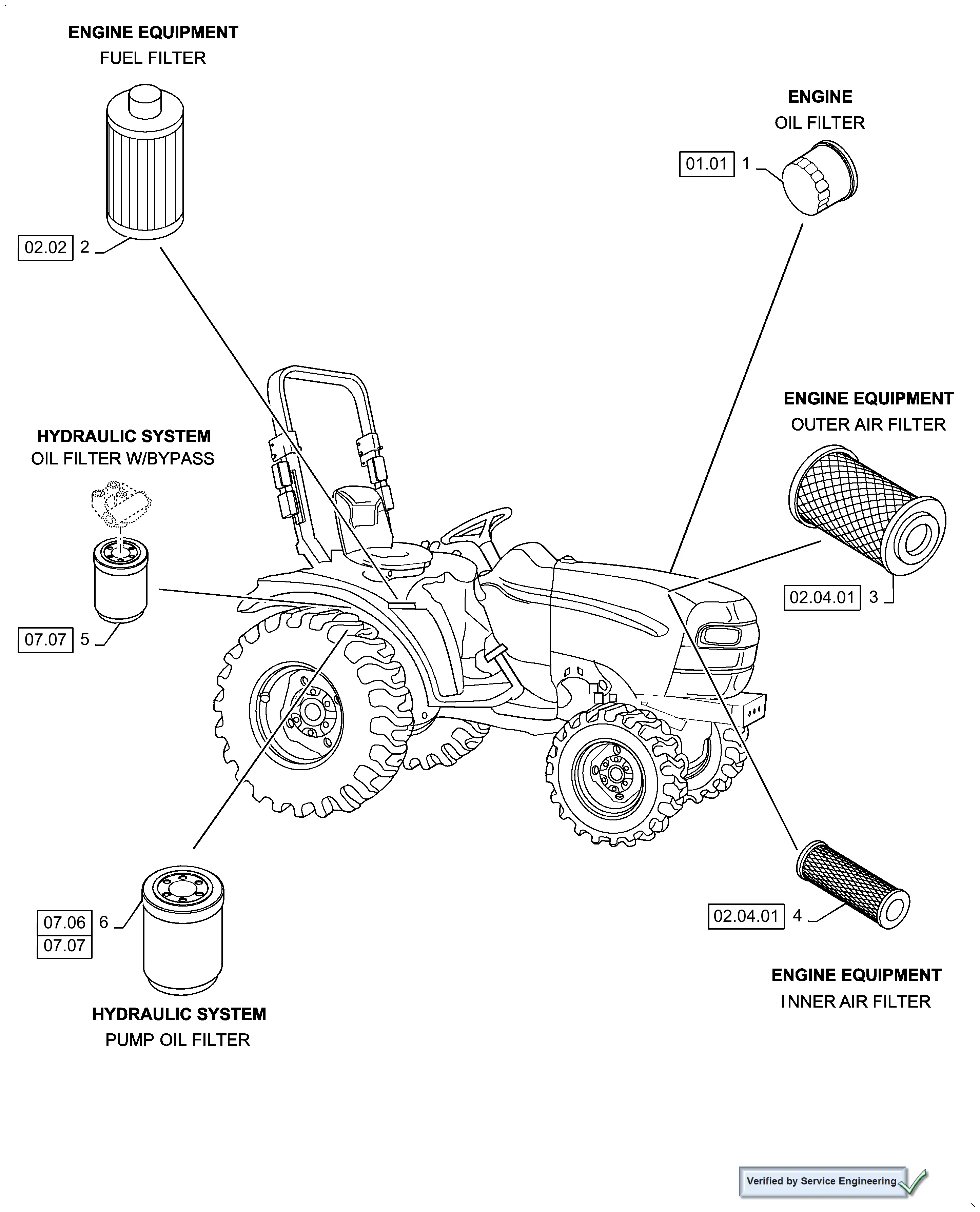 messicks parts diagrams