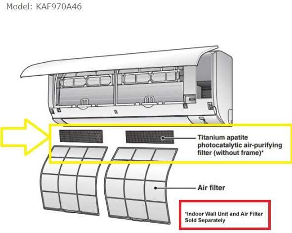 mini split air conditioner parts diagram