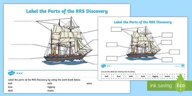 names of boat parts diagram