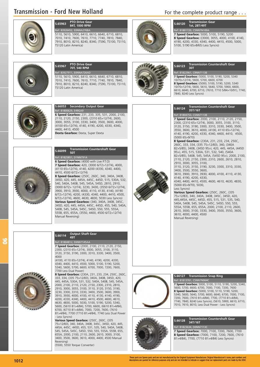 new holland 2120 parts diagram