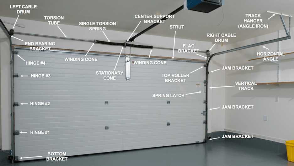 overhead door parts diagram