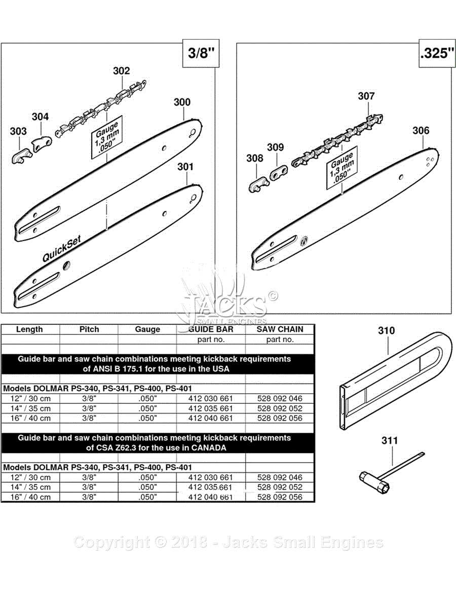 parts of a chainsaw chain diagram