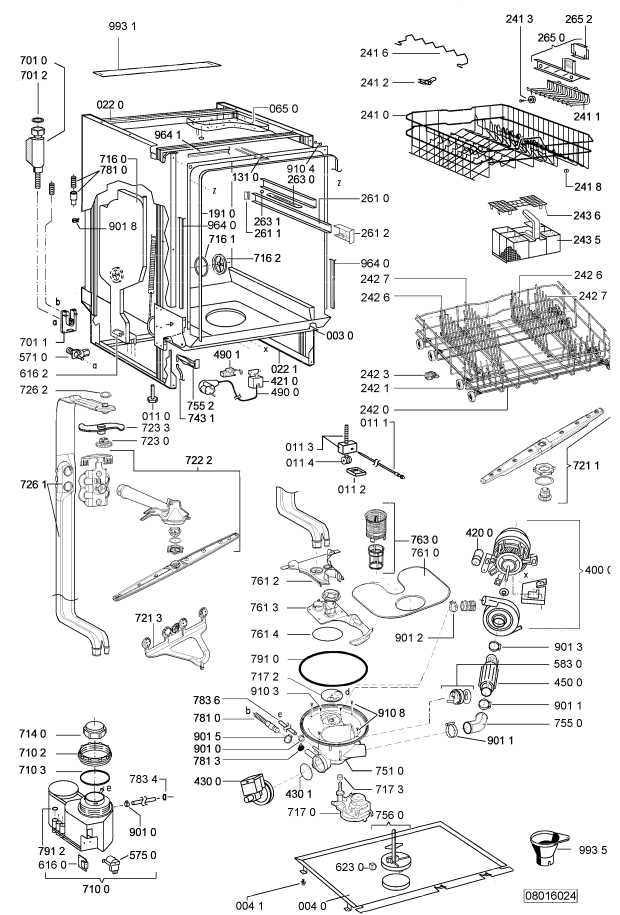 parts of a dishwasher diagram