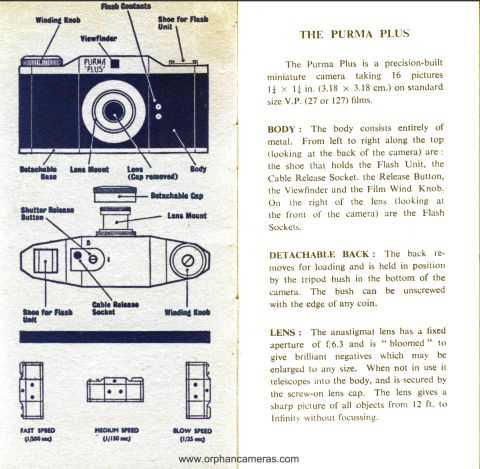 parts of a film camera diagram