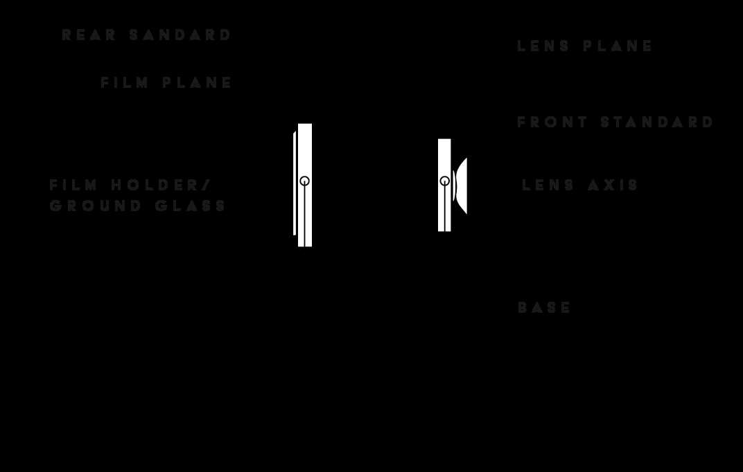 parts of a film camera diagram