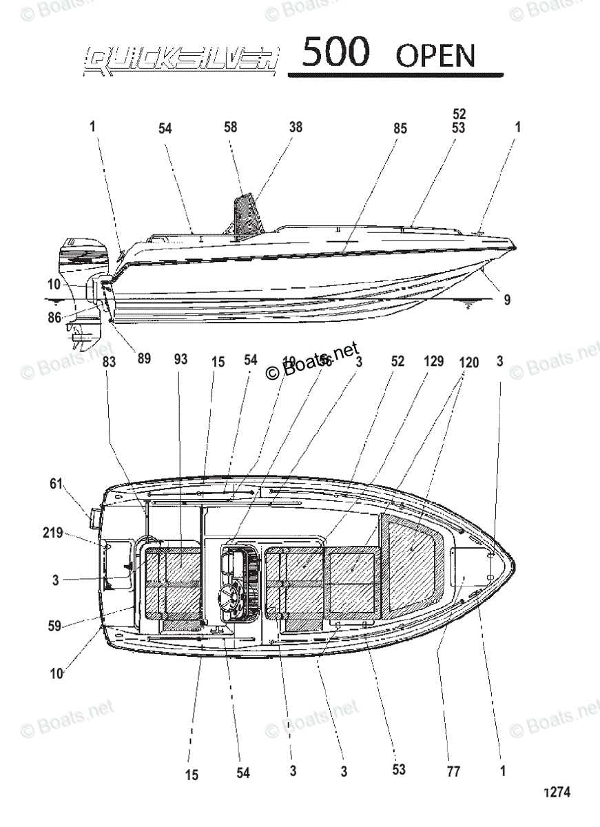 parts of a motor boat diagram