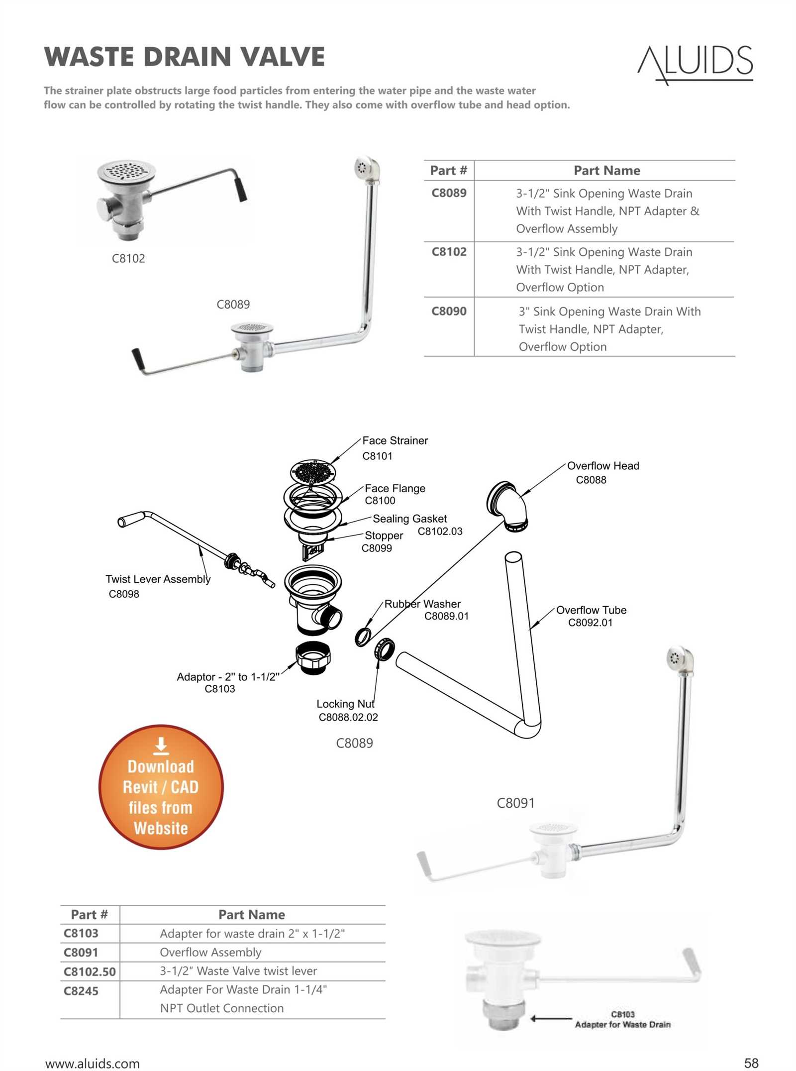 parts of a sink diagram