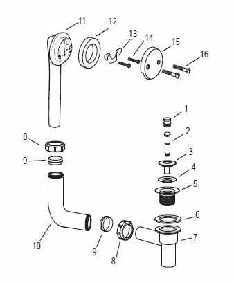 parts of a sink diagram