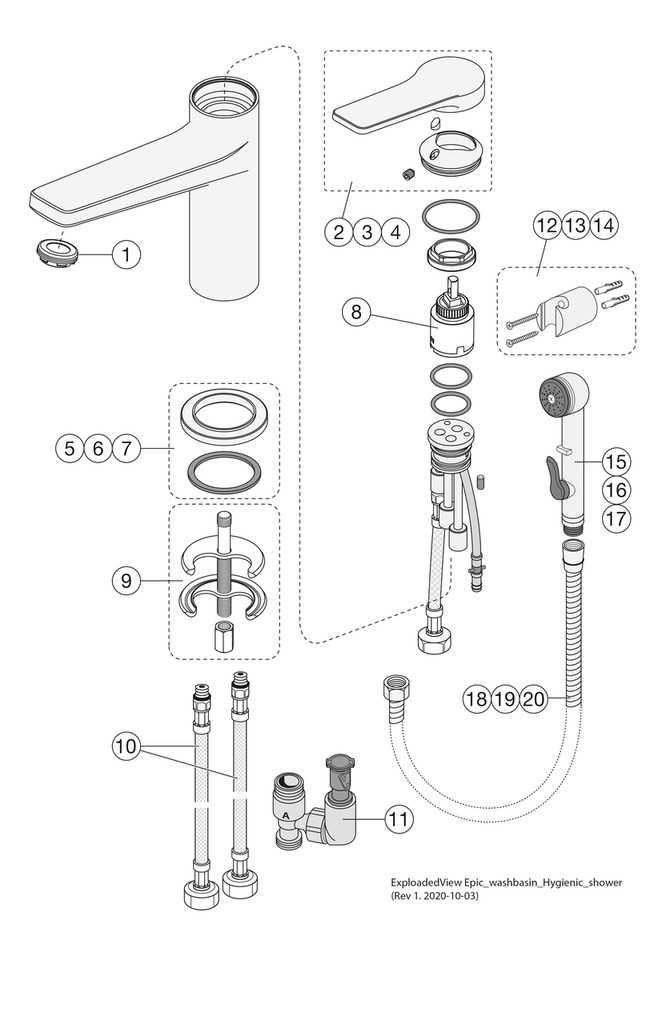 parts of a sink diagram