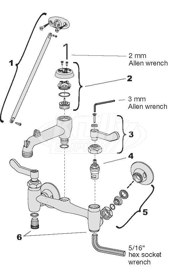 parts of a sink diagram