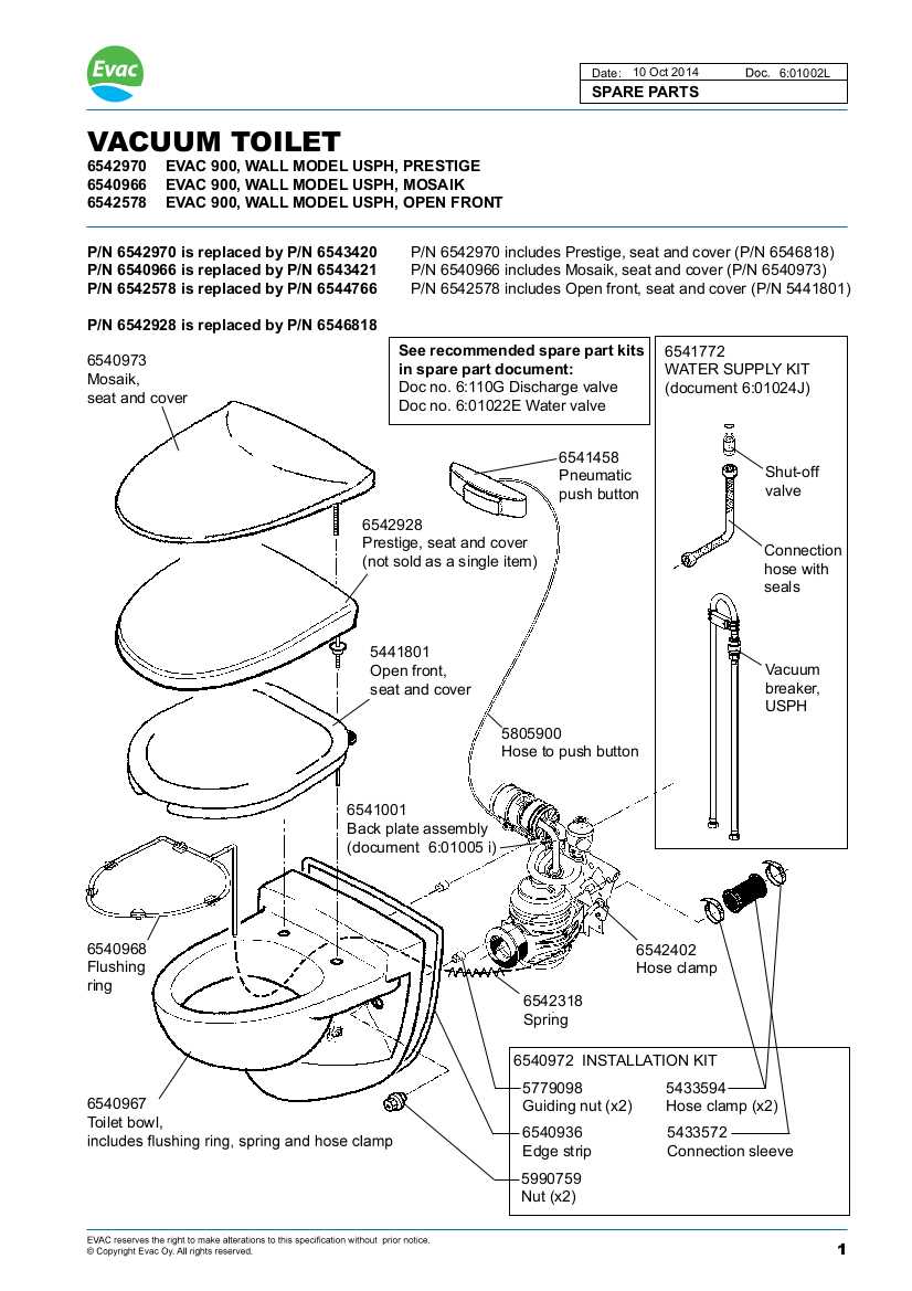 parts of a toilet diagram