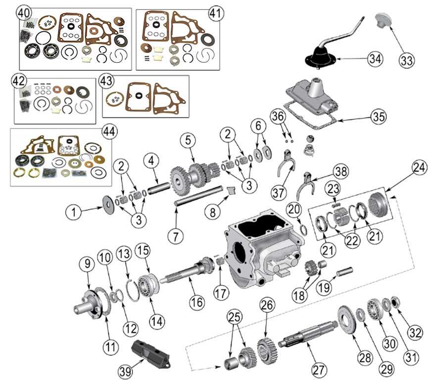 parts of a transmission diagram