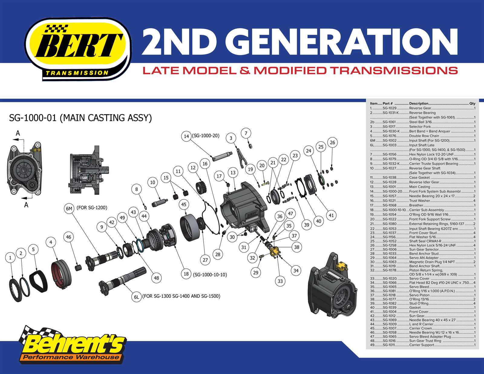 parts of a transmission diagram