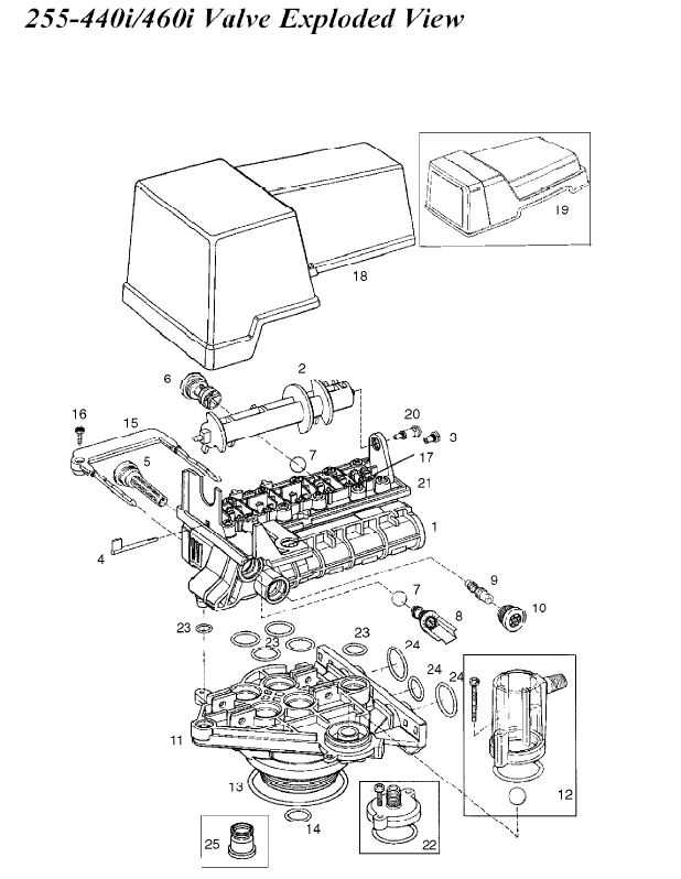 parts of a water softener diagram