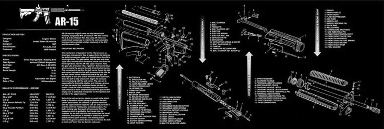 parts of an ar 15 diagram