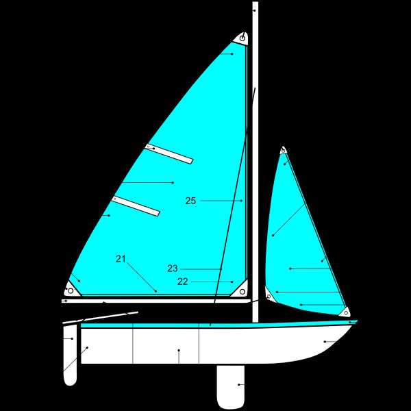 parts of sailboat diagram