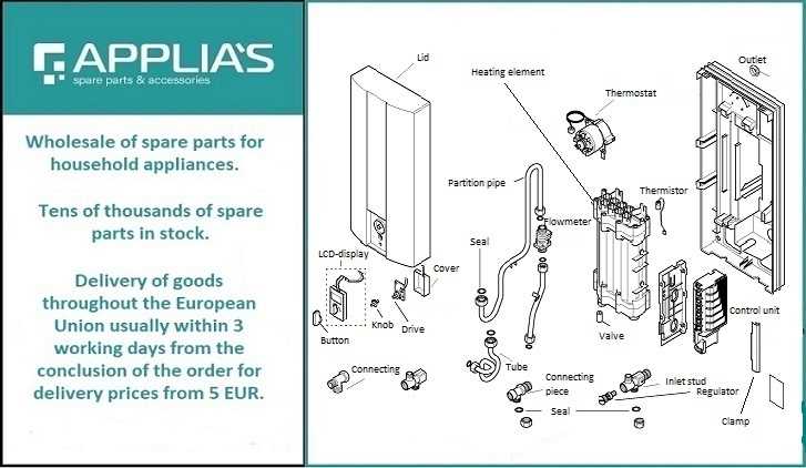 parts of water heater diagram