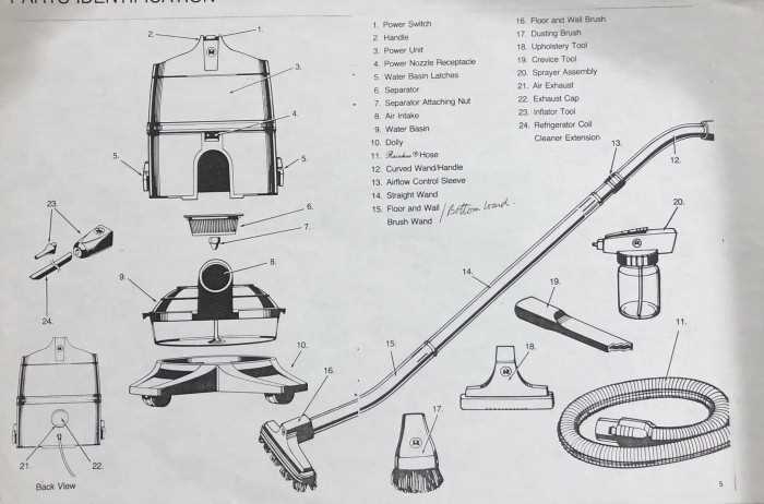 rainbow e series parts diagram