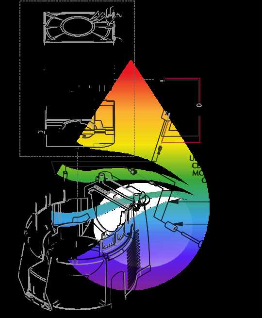 rainbow e series parts diagram