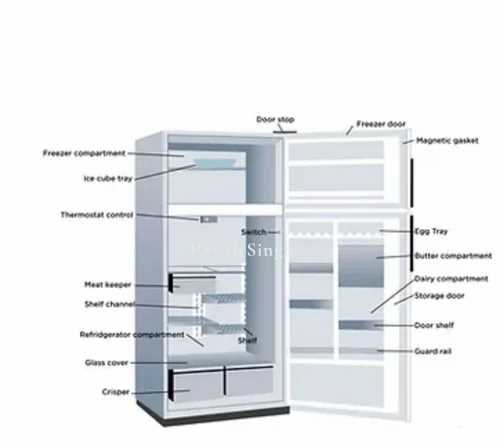 refrigerator parts diagram