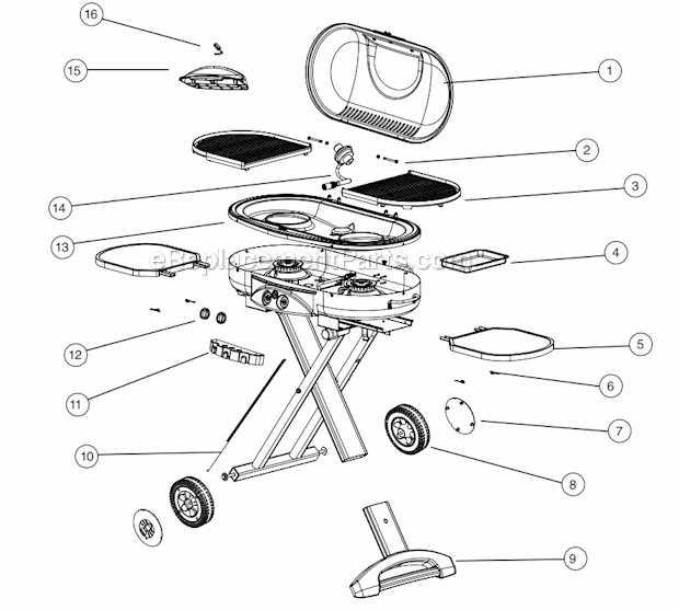 replacement parts coleman roadtrip grill parts diagram